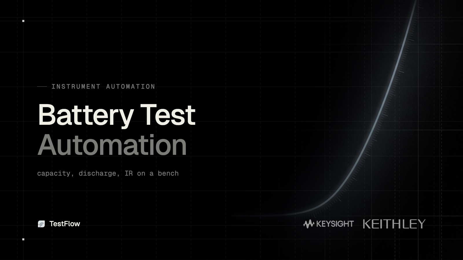 Battery Test Automation in 2026 (Capacity, Discharge, IR on a Bench)
