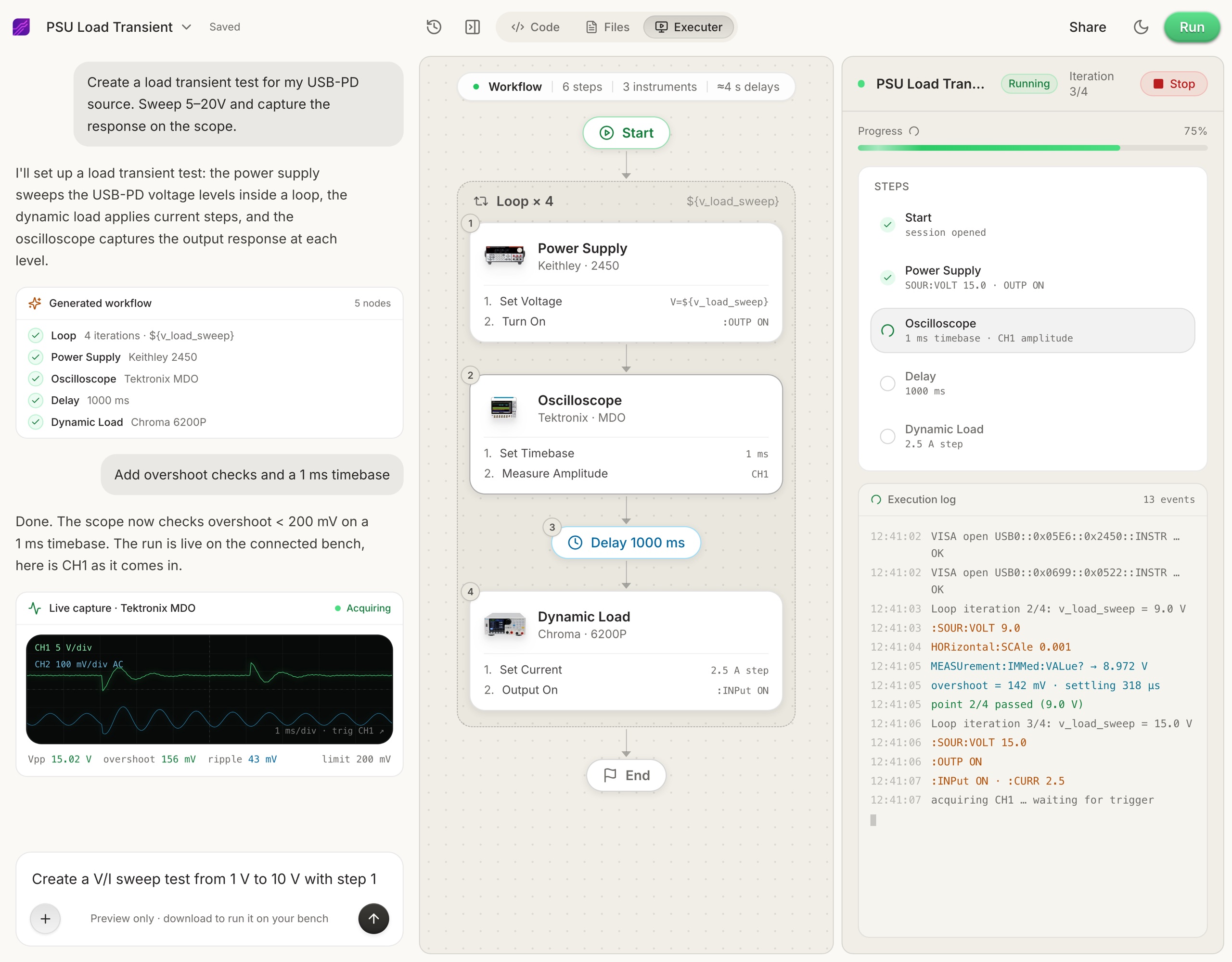 The TestFlow builder: a plain-English request on the left, the generated instrument workflow in the centre, and the live run with its streaming SCPI execution log on the right.