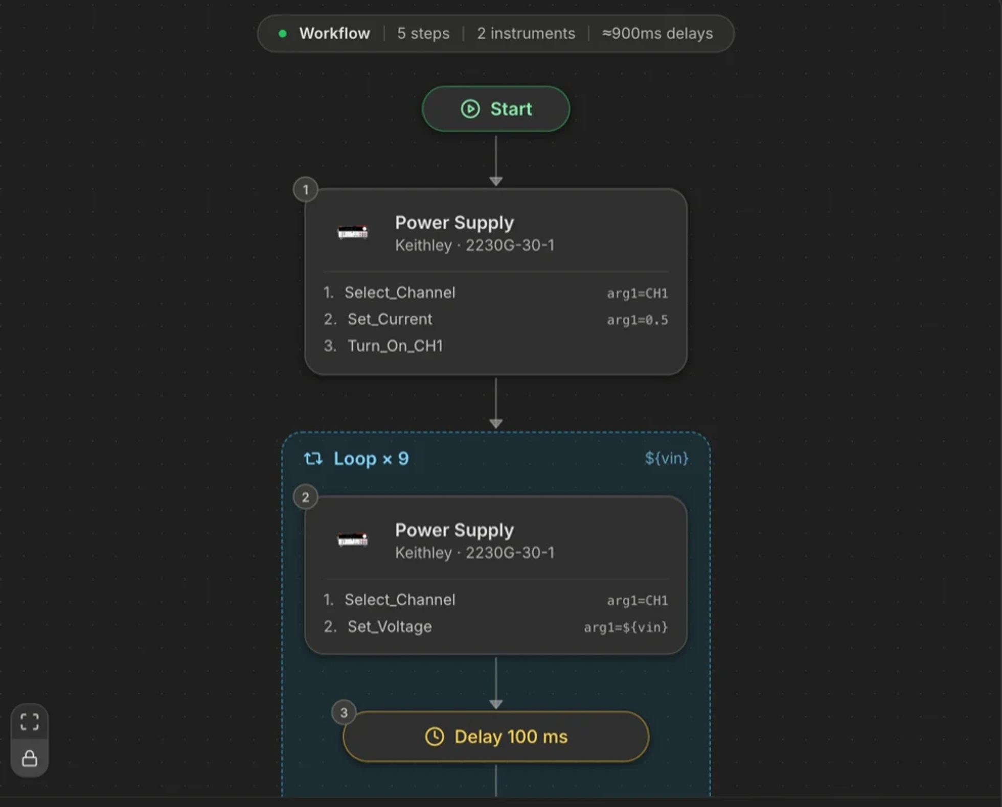 The Preview pane: a Start terminal, a power supply step, a loop containing a second power supply step and a delay, running top to bottom.