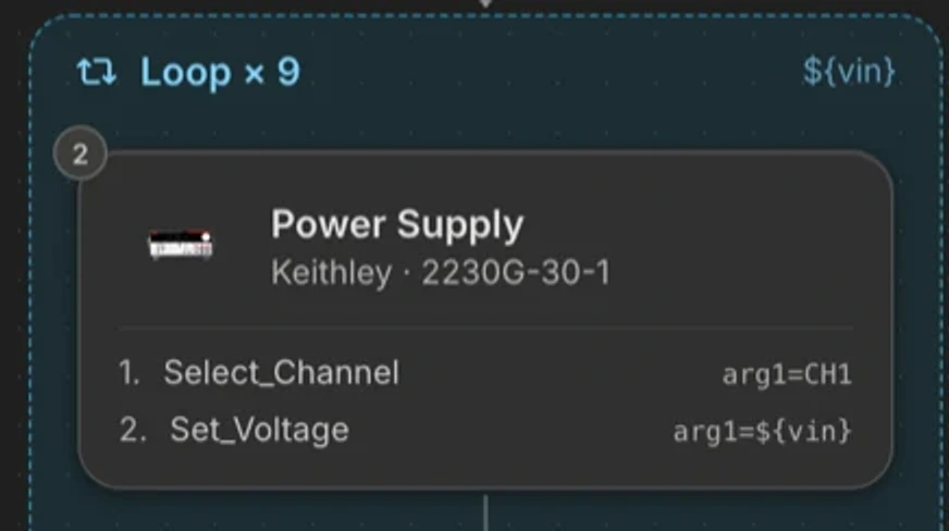 A loop block on the canvas titled Loop times 9, carrying the variable reference dollar-brace vin, containing a power supply step whose Set_Voltage action takes arg1 equals dollar-brace vin.