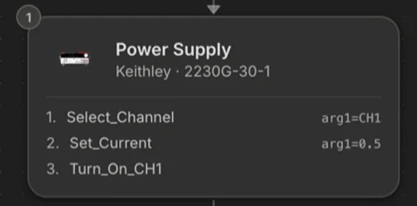 A power supply step with three actions: Select_Channel, Set_Current with a value of 0.5, and Turn_On_CH1.