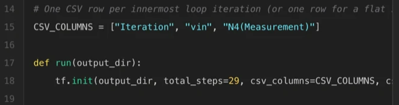 Generated Python declaring CSV_COLUMNS as a list of Iteration, vin and N4(Measurement), then a run function that calls tf.init with the output directory, a total step count and the CSV columns.