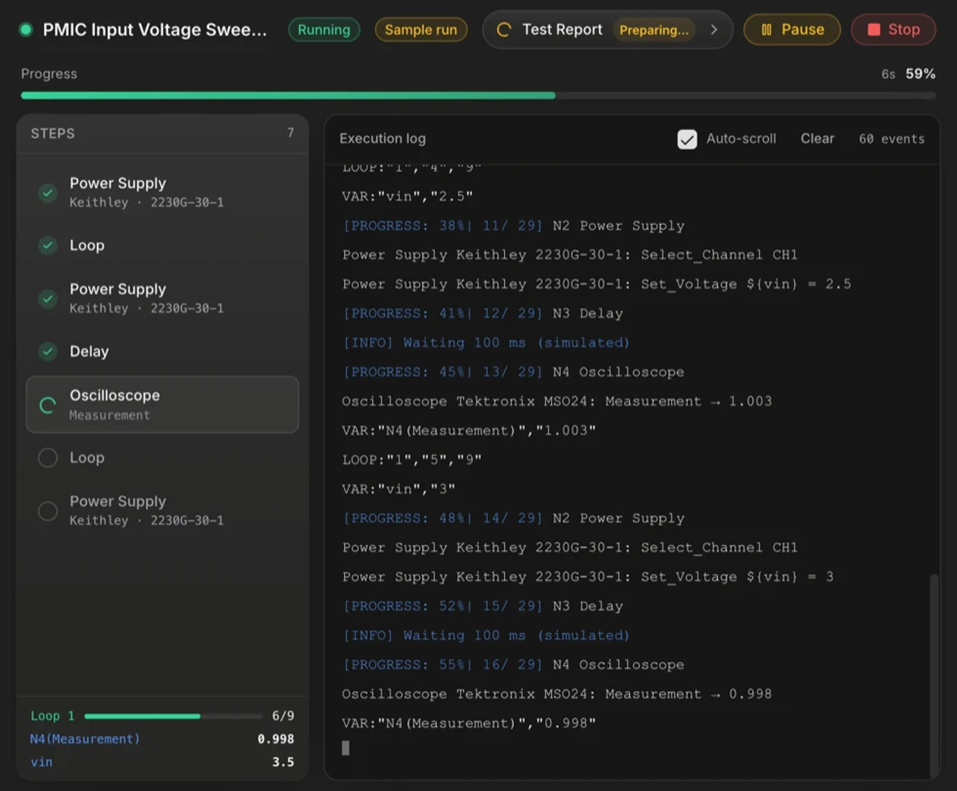 The Executor mid-run: a run bar with the workflow name, a Running badge and Pause and Stop buttons, a progress bar at 59 percent, a steps rail with ticked and pending steps, a live execution log, and a loop counter at the bottom left.