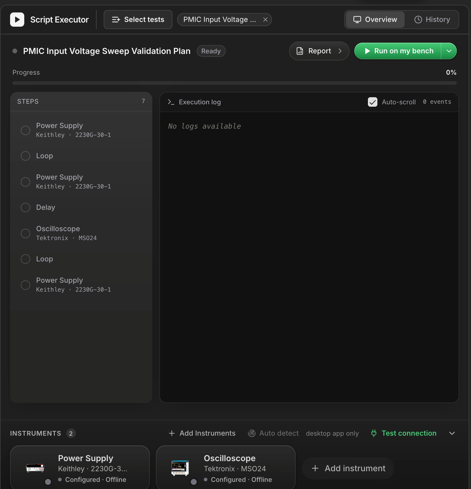 The Executor pane before a run: the Script Executor header, a Select tests action, Overview and History tabs, an empty steps list and an empty execution log.