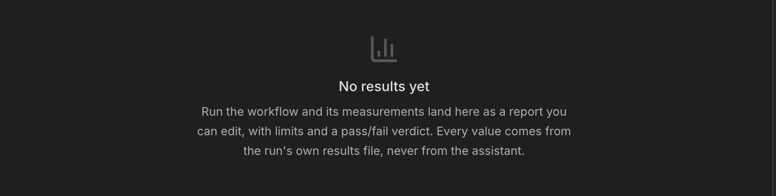 The Report pane before any run: a chart icon, the heading No results yet, and the text: Run the workflow and its measurements land here as a report you can edit, with limits and a pass/fail verdict. Every value comes from the run's own results file, never from the assistant.