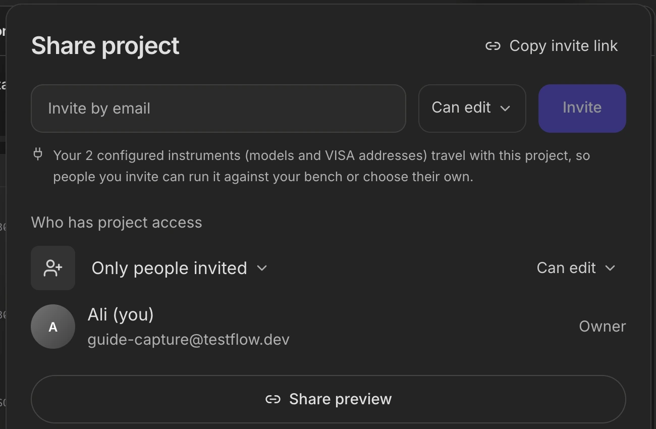 The Share project dialog: a Copy invite link action, an Invite by email field with a Can edit role dropdown and an Invite button, a Who has project access section set to Only people invited, the owner row, and a Share preview button.
