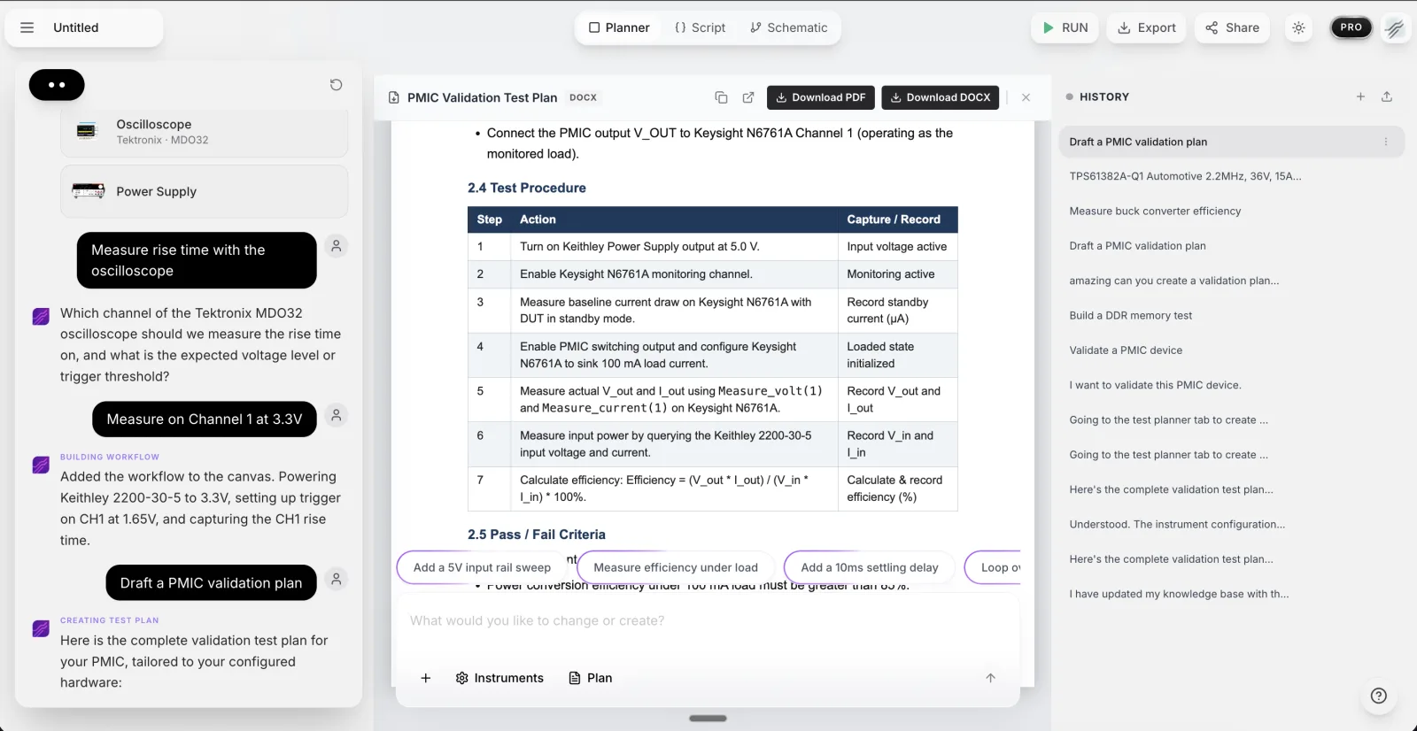TestFlow Test Planner showing a generated PMIC validation test plan with export options