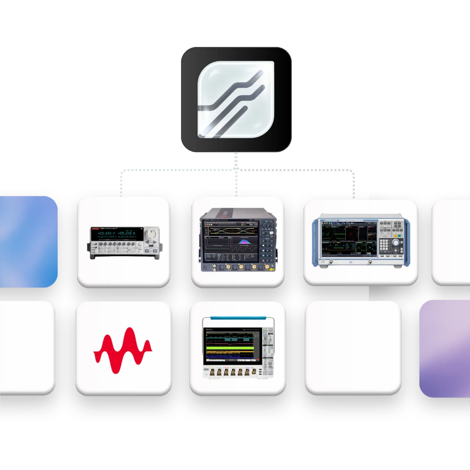 Validation instruments compatibility map