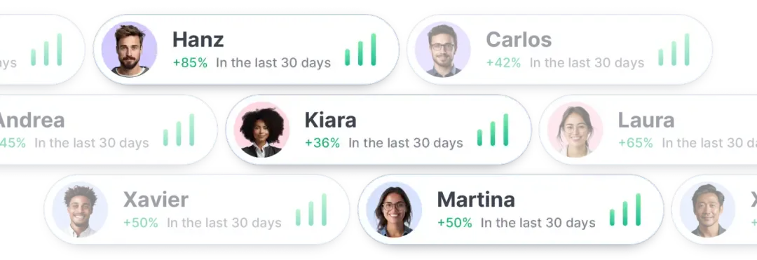 Scale Without Additional Hires