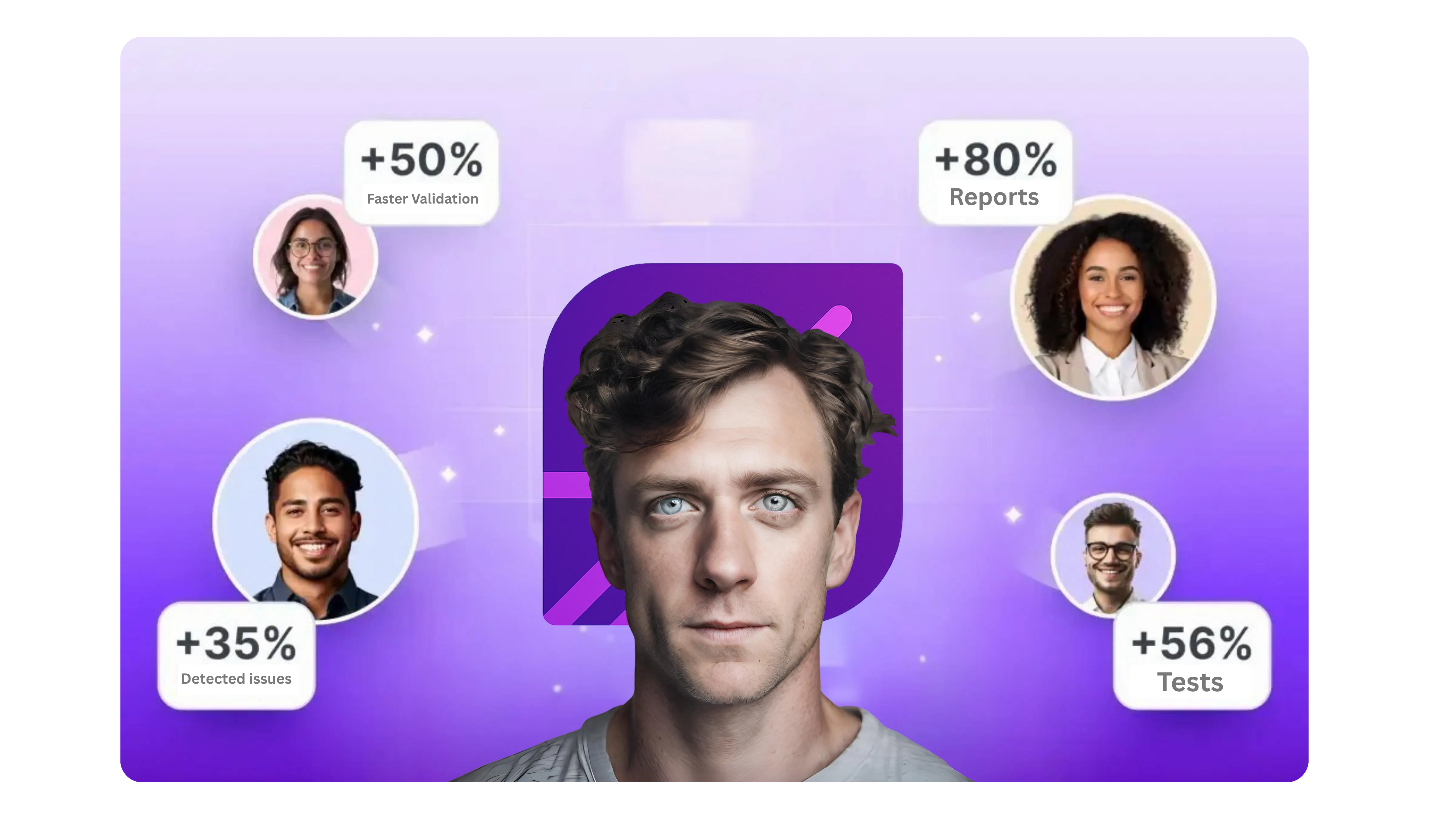 TestFlow Productivity Dashboard - Midmarket Validation Platform